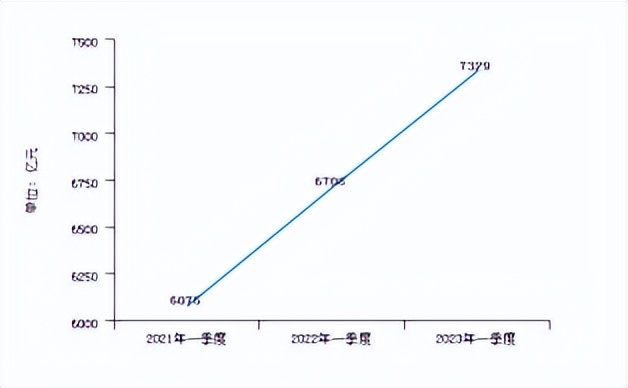 上市公司景业智能,景业智能获融资净买入834.31万元