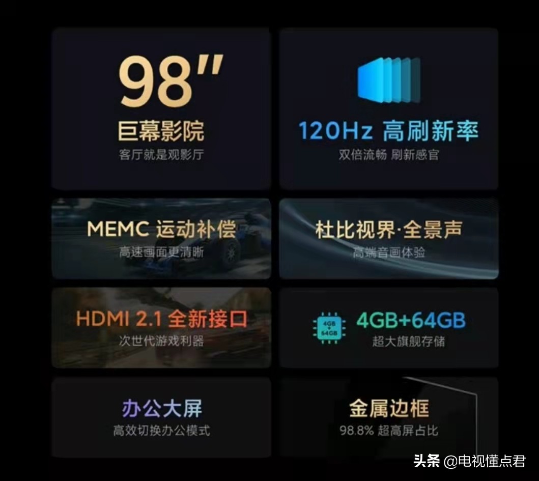 2万元左右的100寸电视推荐,超大屏200寸液晶电视价格表