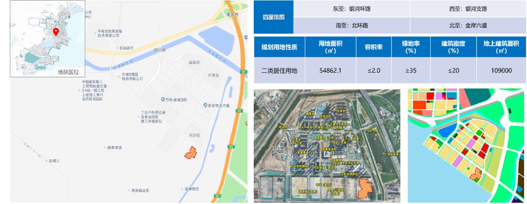 2023-51地块,滨海土拍