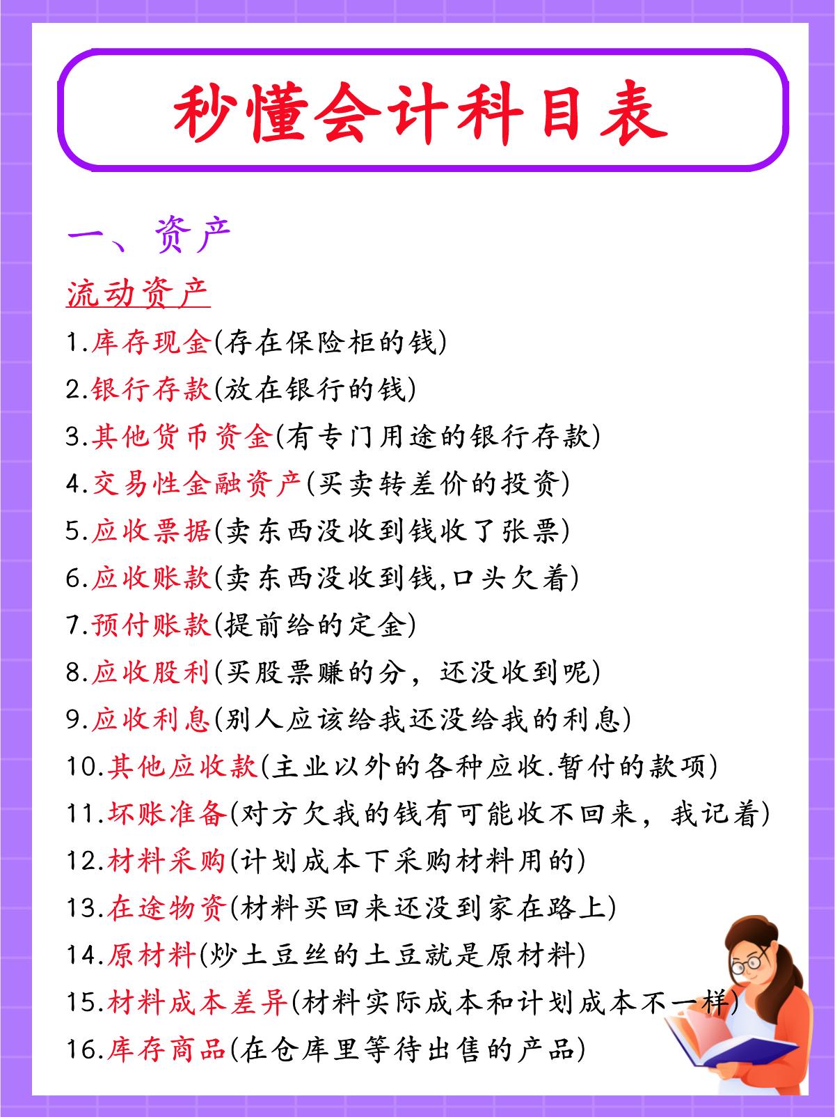 财务主管培训新手入门,财务主管做哪些财务培训