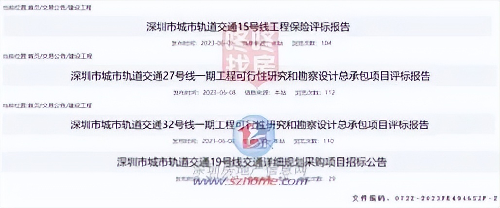 深圳未来交通V5，重磅项目进展！深中通道+妈湾通道+城际地铁5期