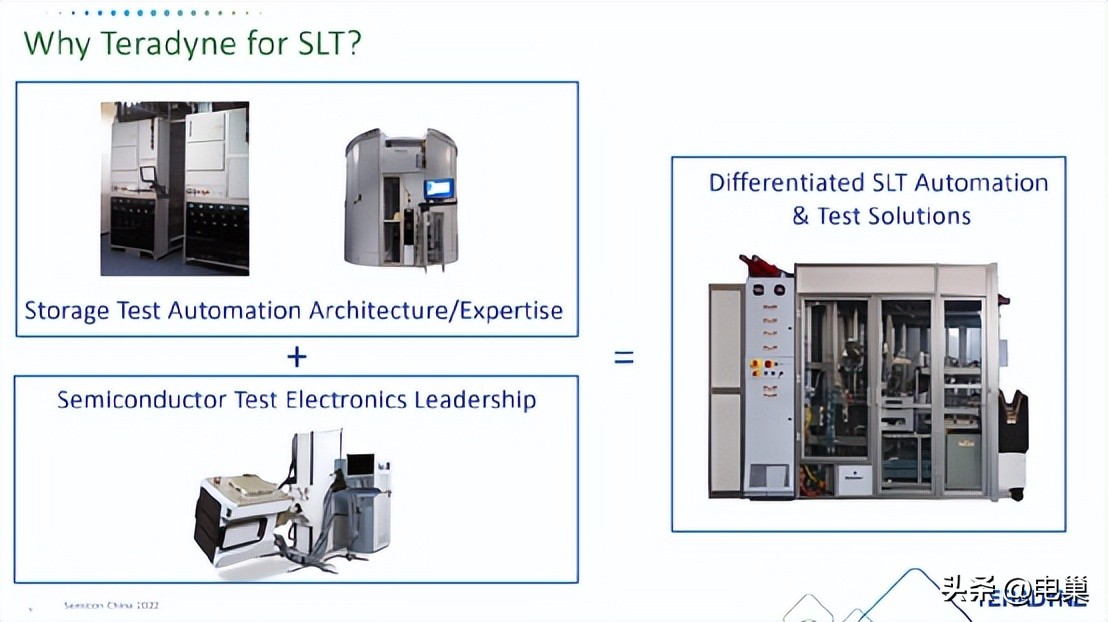 电子行业需要哪些证书,电子信息工程可以搞软件测试吗