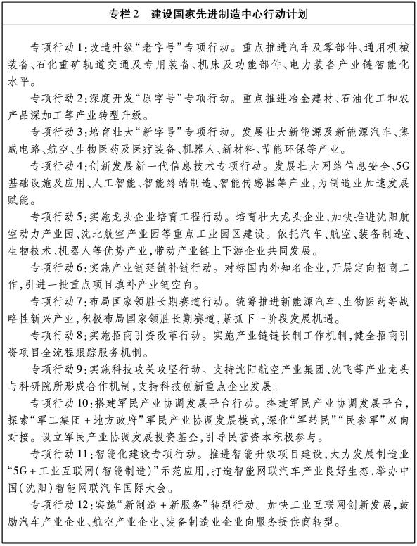 沈阳市建设国家中心城市行动计划,2012年沈阳建设国家中心城市