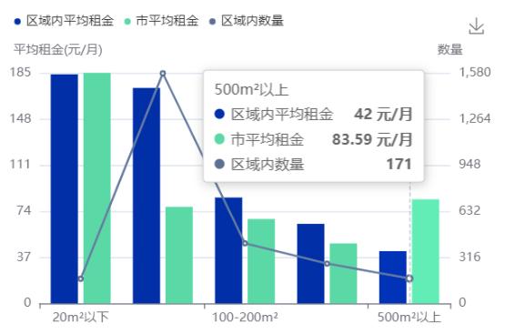 数据分析师需要具备的能力有哪些,数据分析师日常工作有哪些内容呢