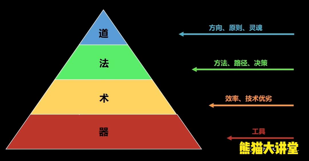 如何设置止损,如何设置止损比较合理