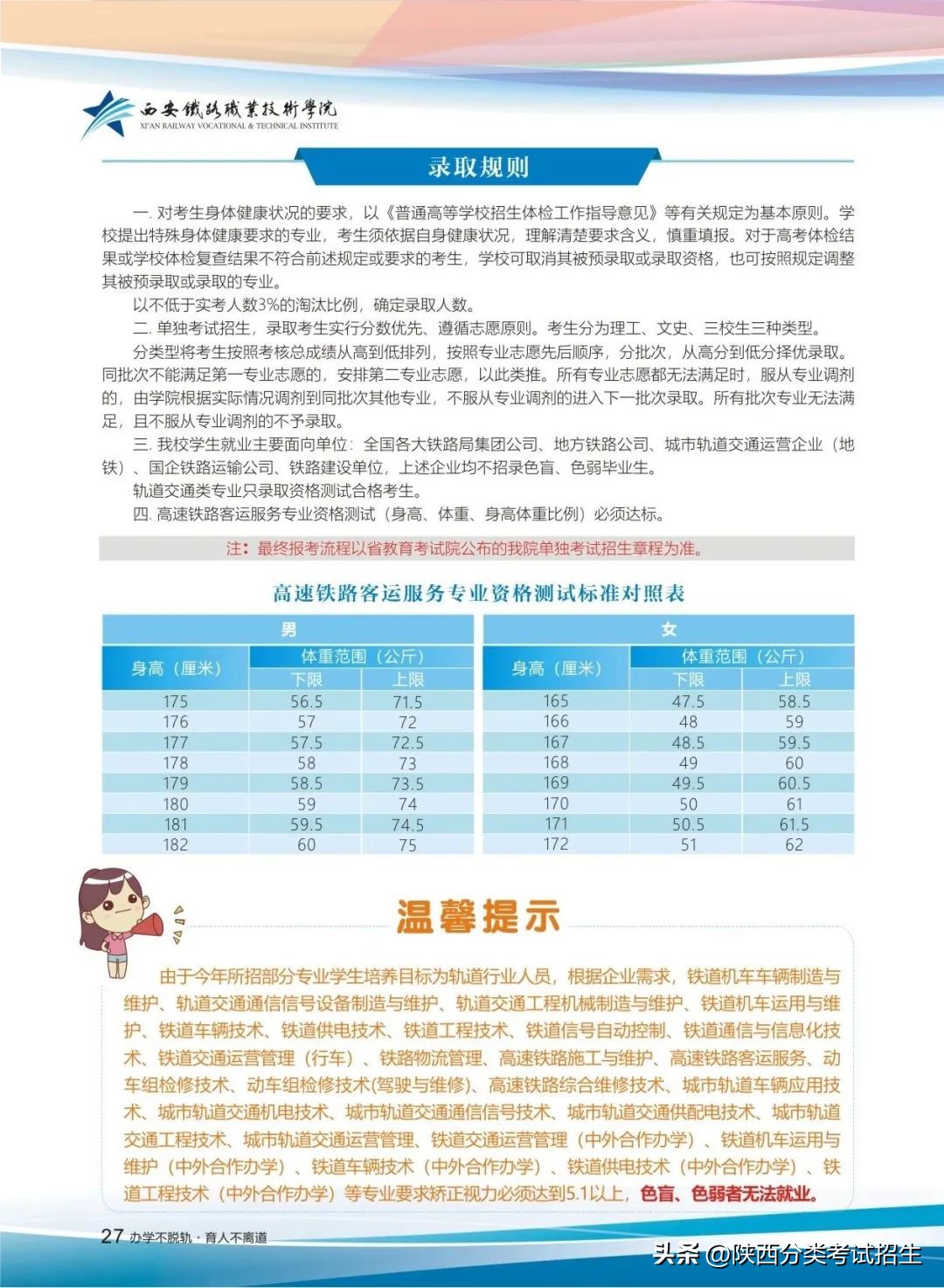 招生简章|西安铁路职业技术学院2023年单独考试招生简章