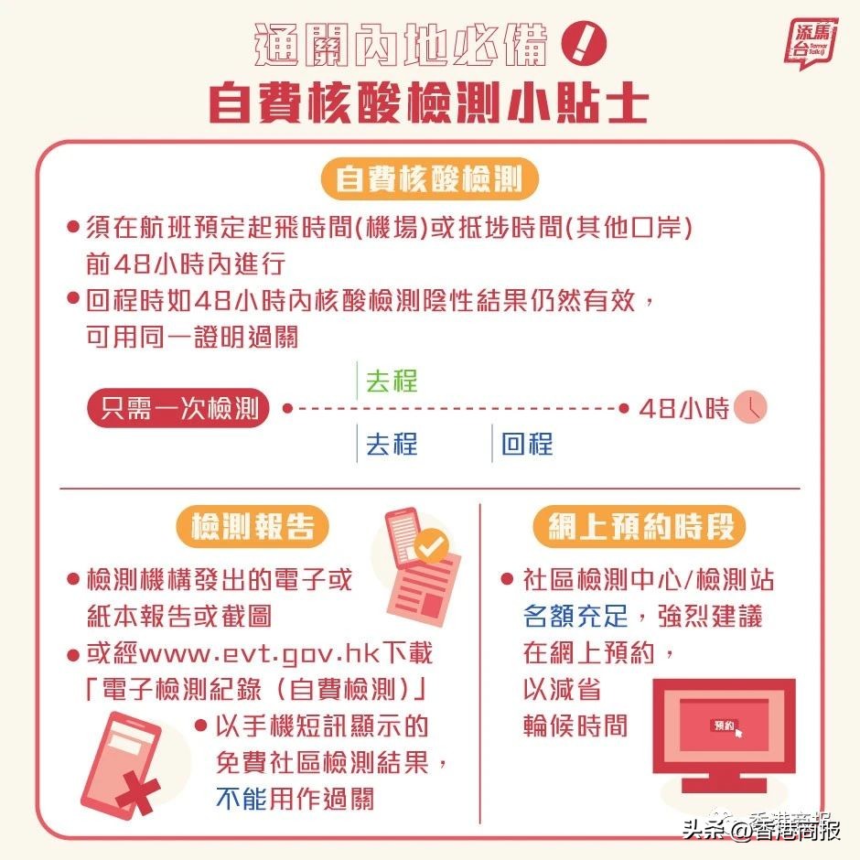 “港漂”同时有两地身份证明文件，通关要预约吗？港府回应