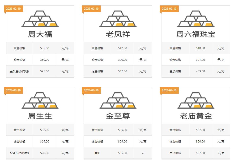 老凤祥的黄金项链多少钱一克,周大生9999黄金项链多少钱一克