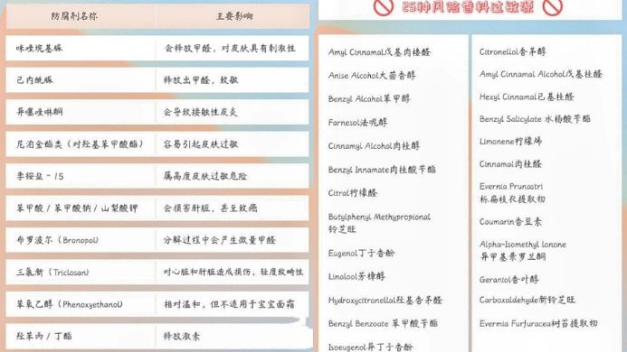 婴儿皮肤保湿推荐哪款面霜,冬季润肤效果最好的宝宝面霜