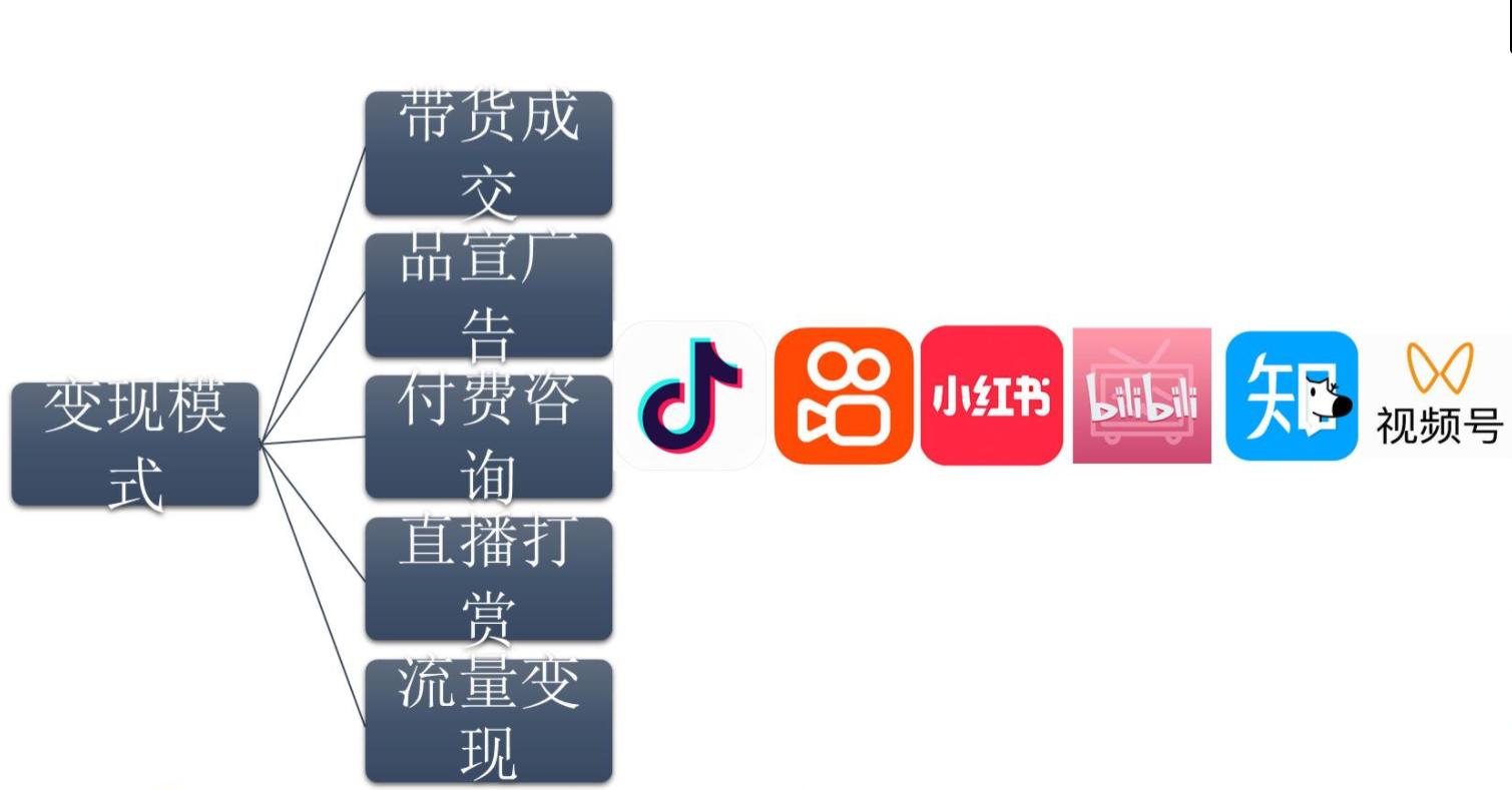 当负债过高经济危机到来如何自保,负债过高又遇上经济危机怎么办