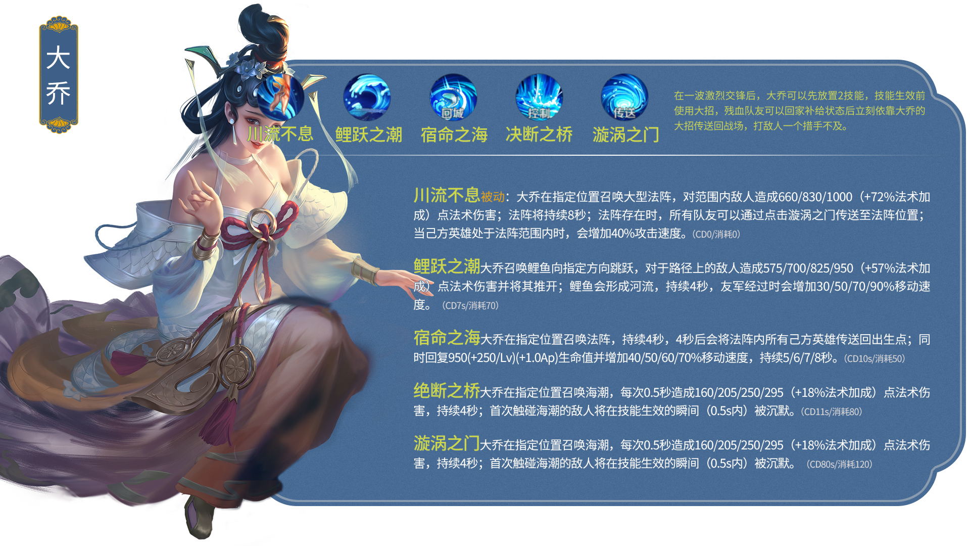 王者荣耀所有英雄照片合集,王者荣耀英雄排行榜大全最新