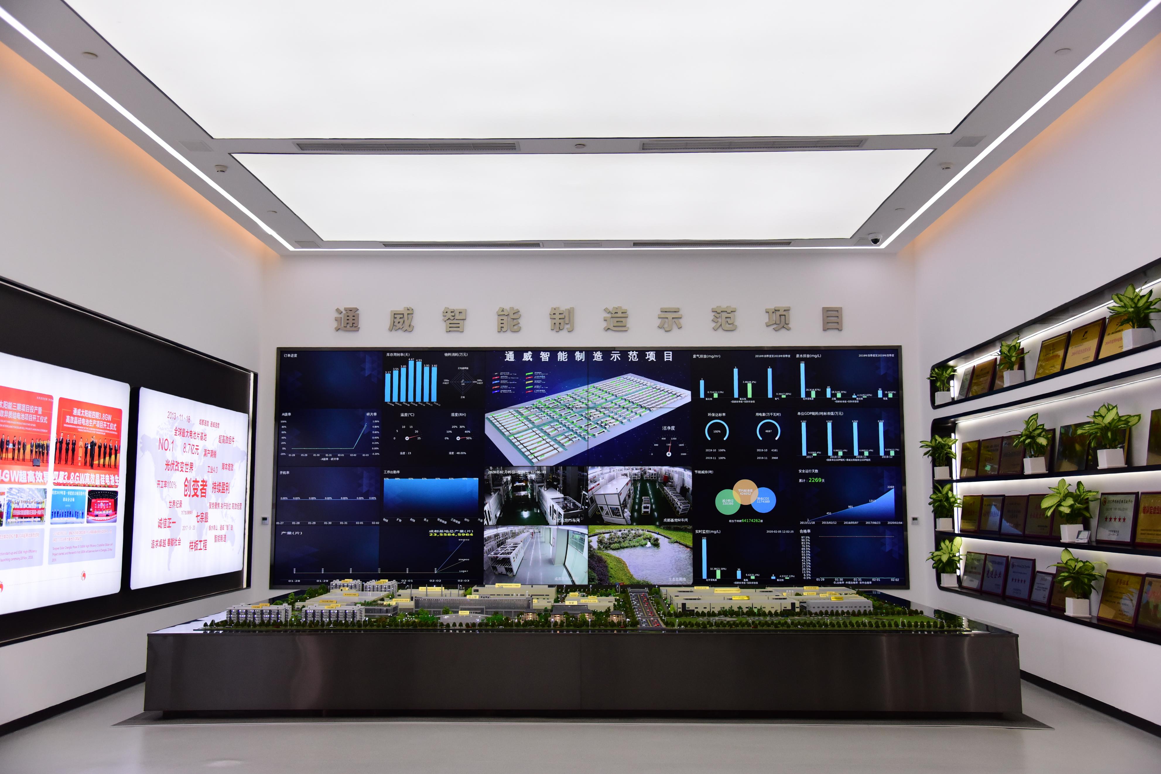 通威集团峨眉光伏项目,四川通威集团在乐山投资的光伏