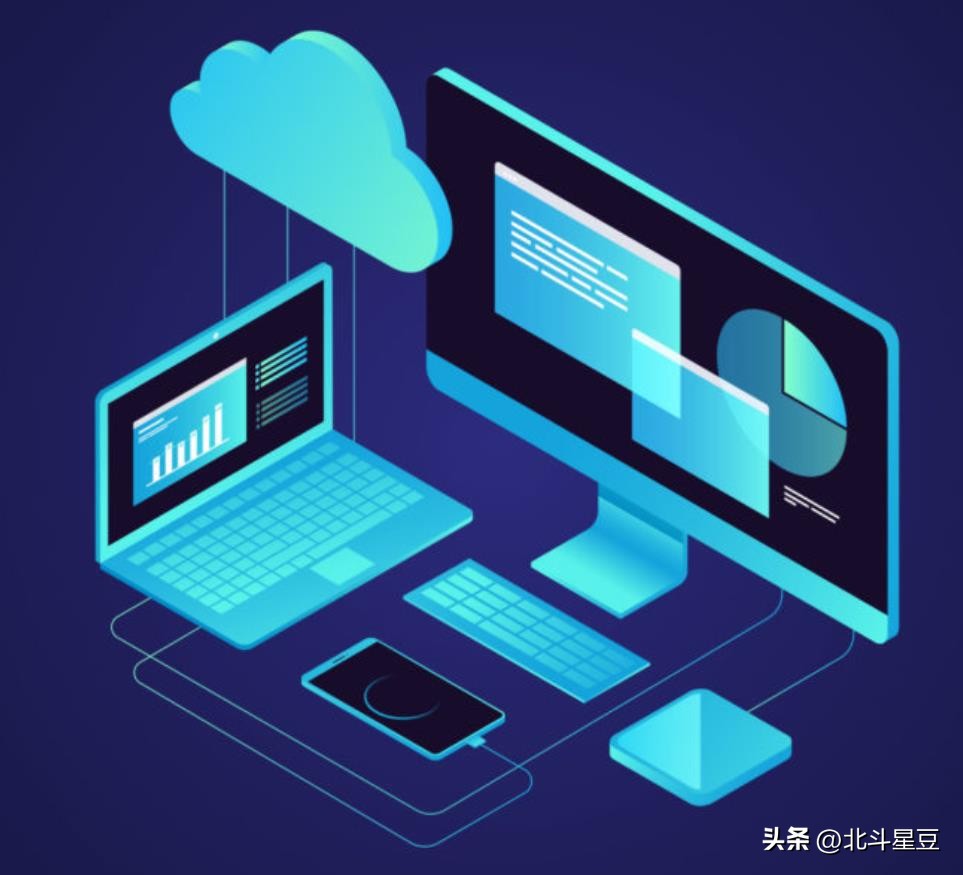 免费使用云电脑功能,云电脑的功能与作用