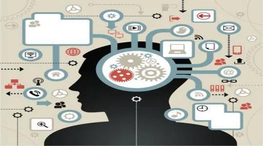 想要提高自己的创业能力,创业需要思路和能力