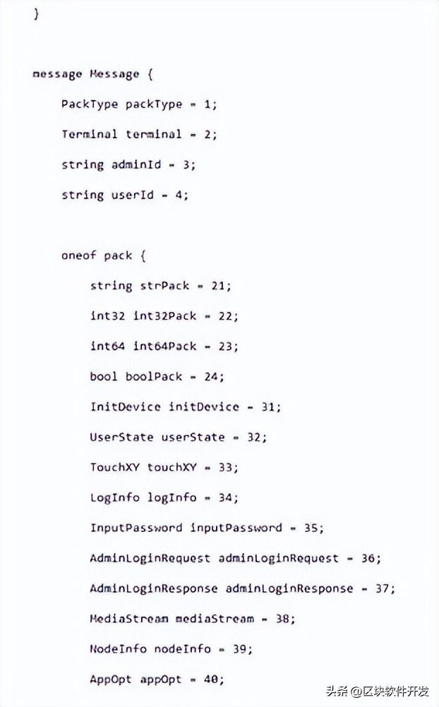 瀹夊崜搴旂敤鏄剧ず鎭舵剰杞欢,瀹夊崜鎭舵剰杞欢鎬庝箞閫氳繃楠岃瘉