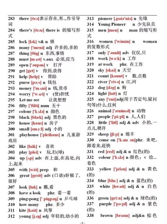 初中英语1600个单词速记表附音标,英语单词大全10000个带音标