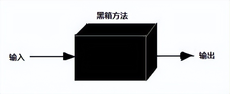 经络系统图谱,最标准的人体经络模型推荐