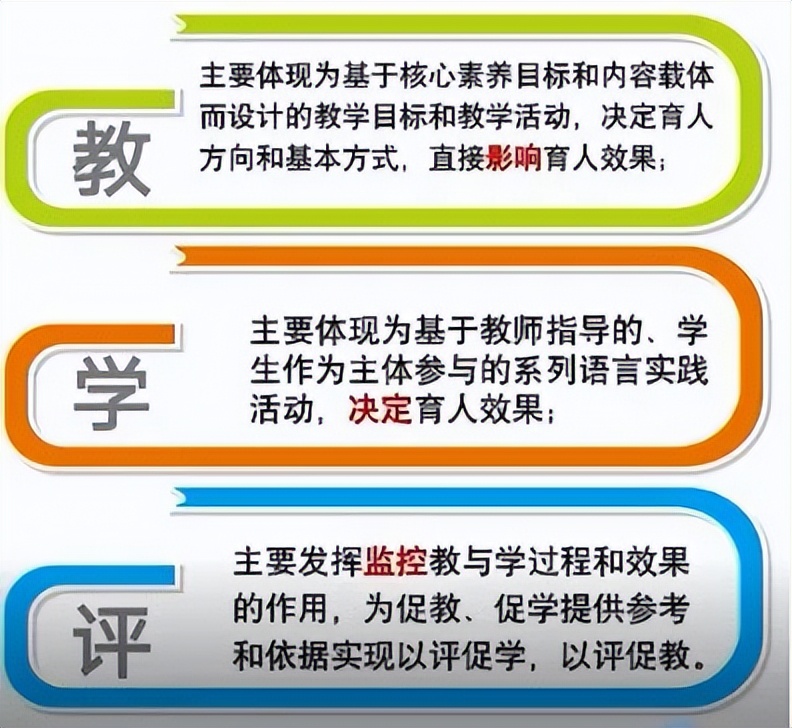 王蔷英语教学法详解,王蔷英语新课标解读讲座视频