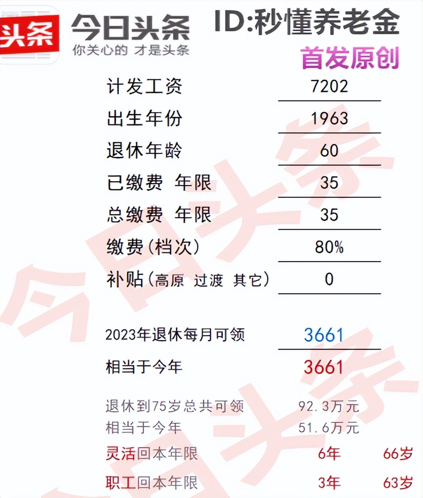 陕西2020年灵活就业社保缴费基数,陕西2023灵活就业缴费时间