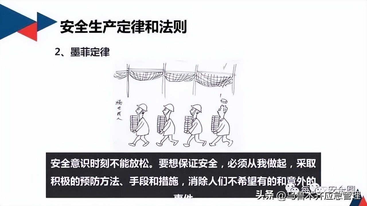 安全生产典型违章300条修订版,常见的安全生产违章行为有哪九种