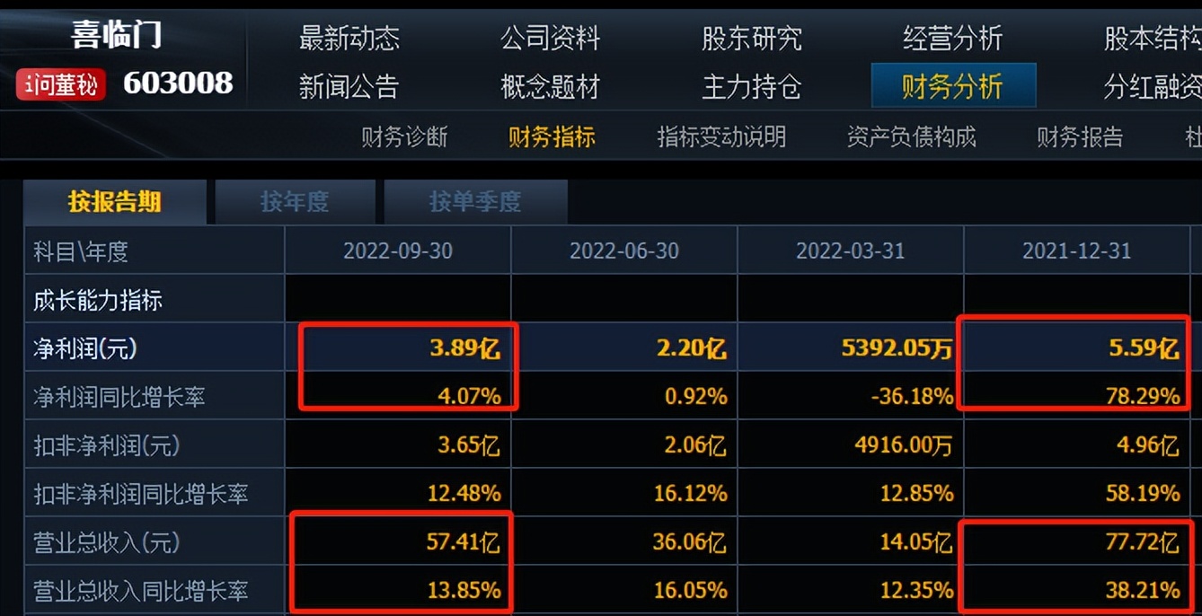 喜临门床垫最新事件,陈阿裕和喜临门什么关系
