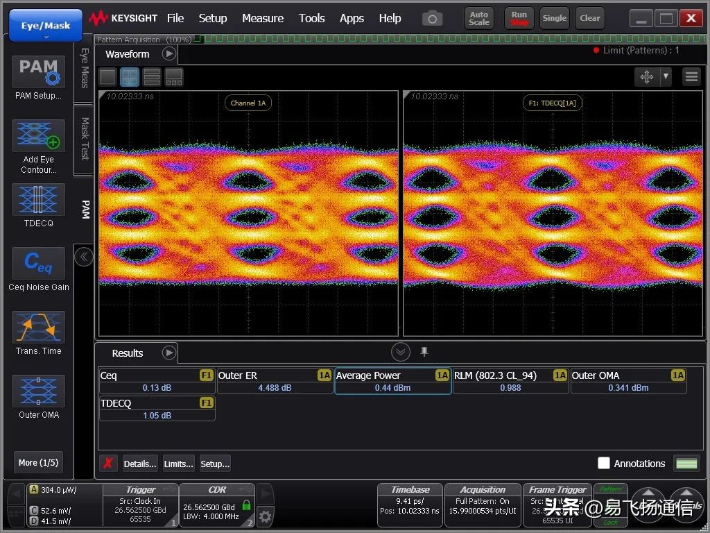 易飞扬光模块,易飞扬4