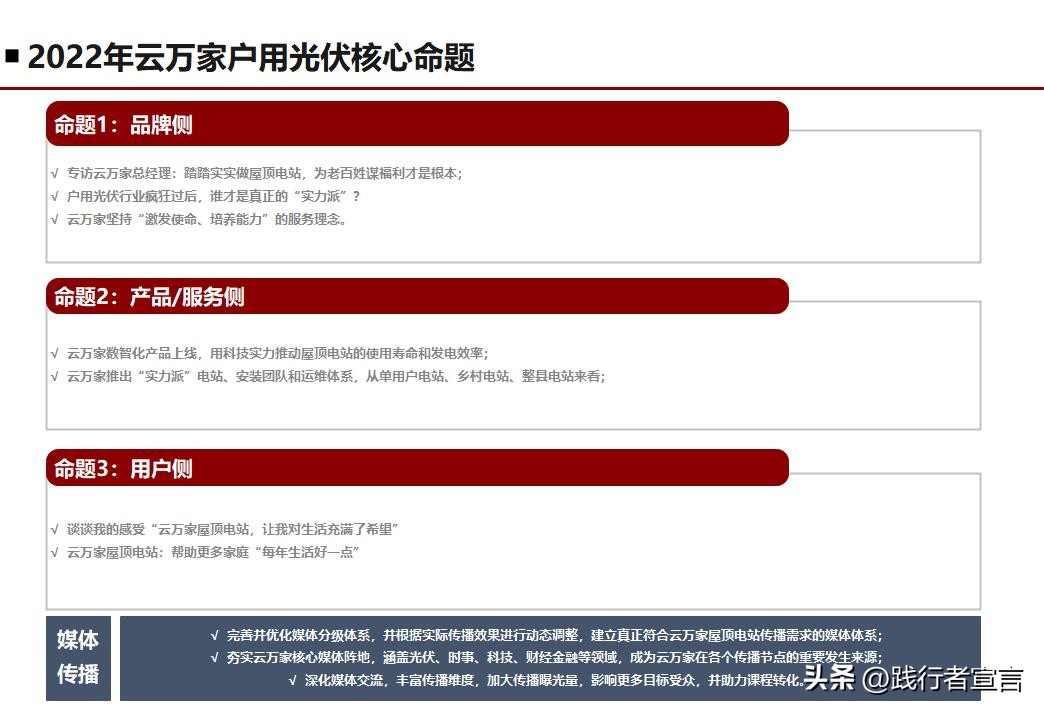 品牌创意公关策划书怎么写好,品牌公关策划应该怎么做