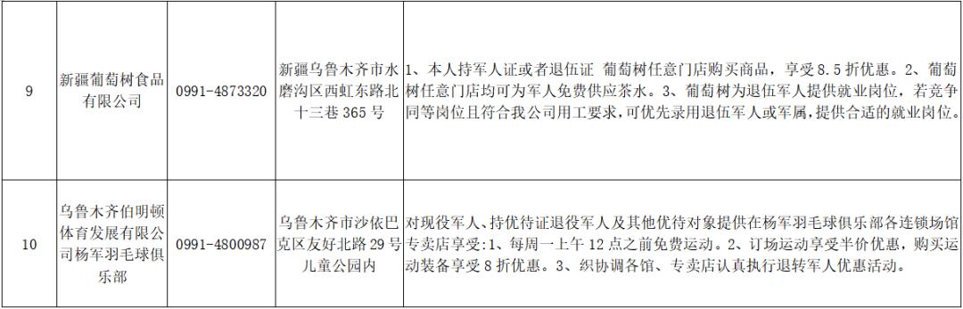 拥军联盟优惠服务包含内容,乌鲁木齐爱国拥军促进会
