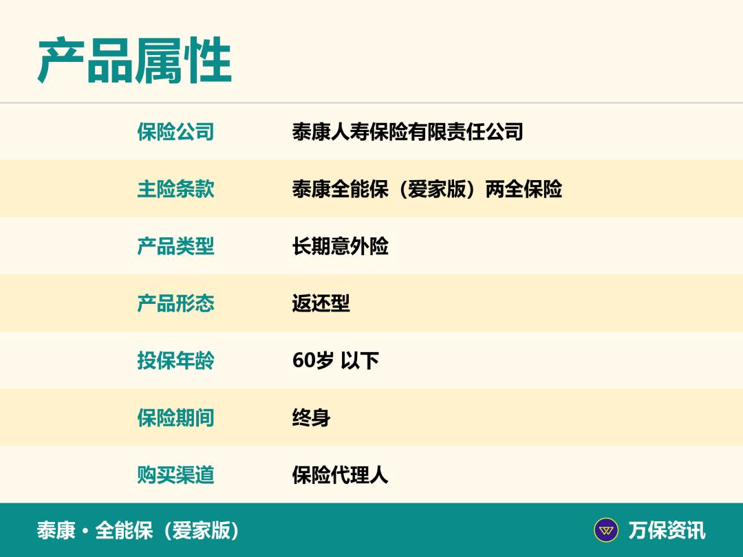 泰康全能保42种疾病险,泰康全能保爱家版怎么样
