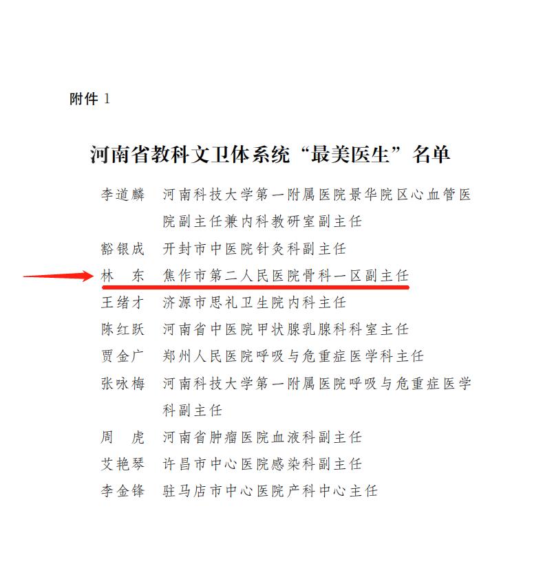 鏋椾笢鎶楃柅,鏋椾笢鎻村姪鏋楄タ