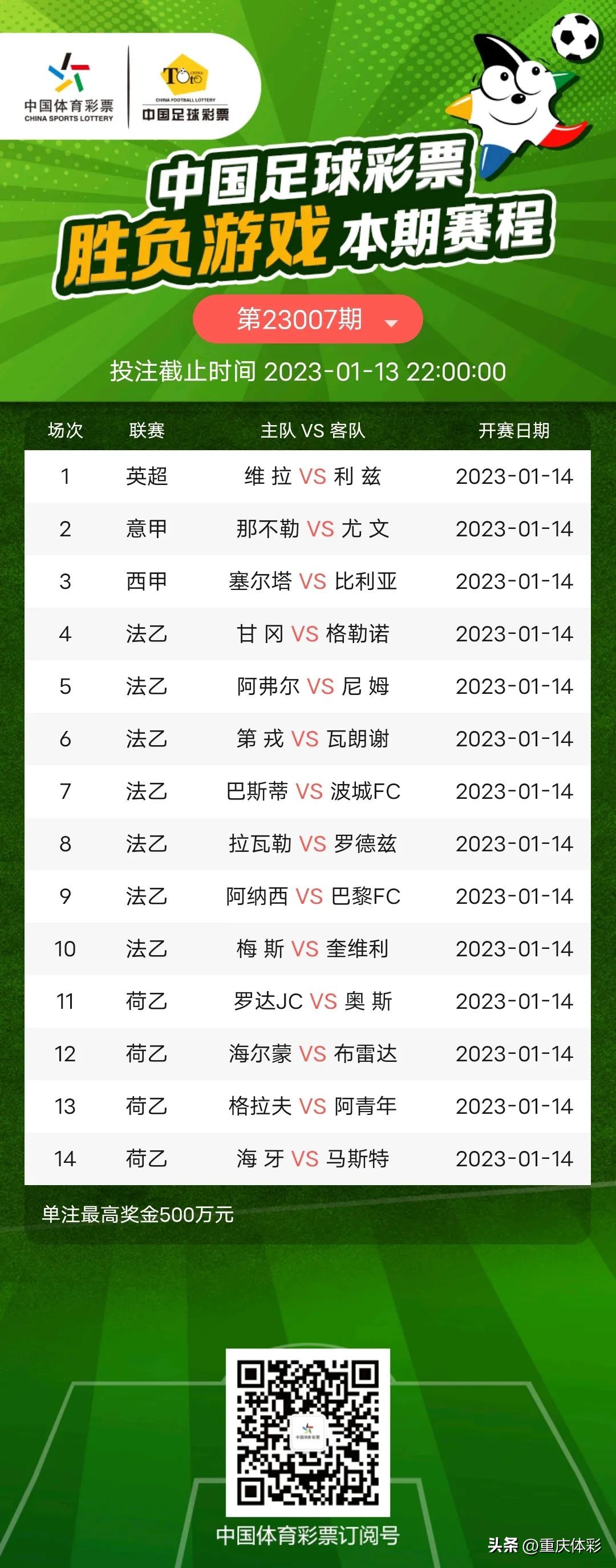 336.4万元!我市购彩者今日斩获2个足彩百万大奖