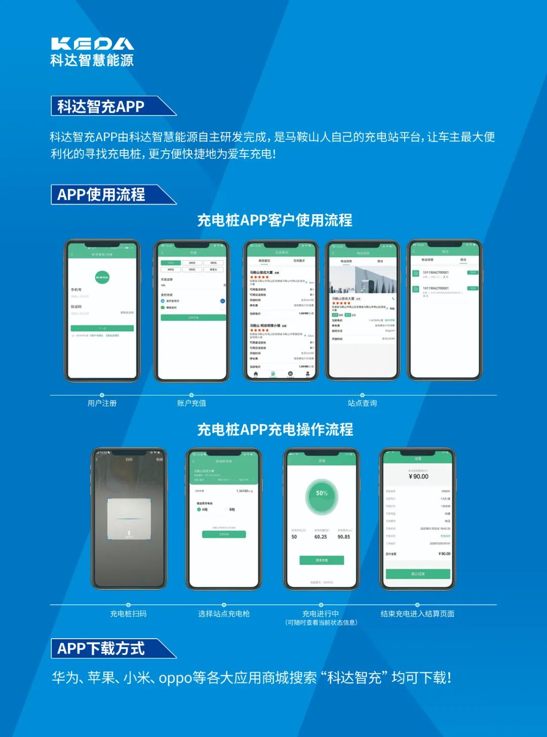 油价连涨！这几个地方“火了