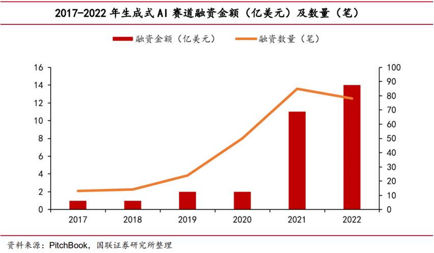 chatgpt行业报告,ChatGPT产业园