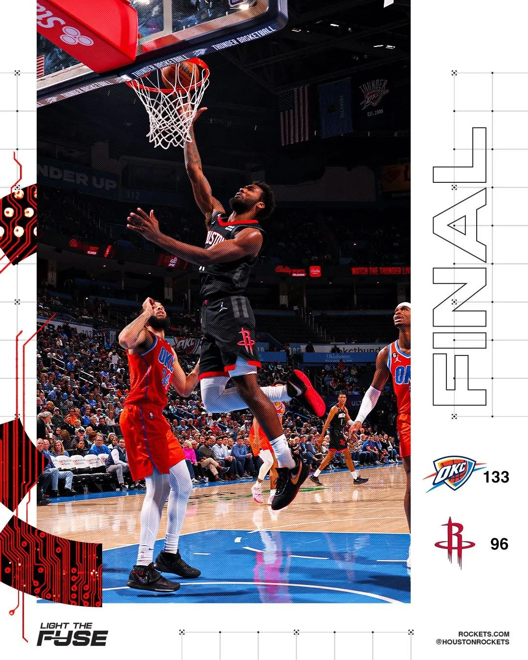 15个赛季六次未进季后赛,14连败耻辱纪录