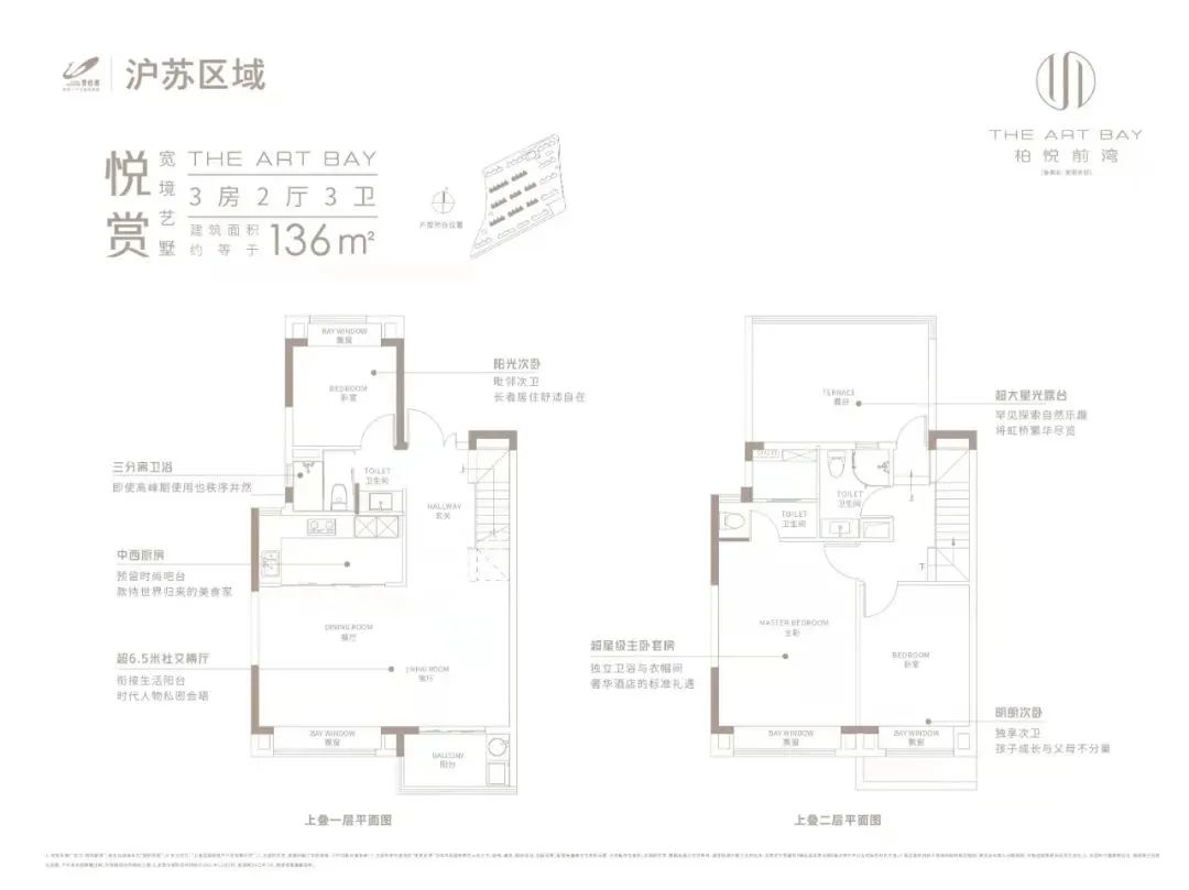 闵行2022年新盘,闵行马桥房子2022年值不值得买