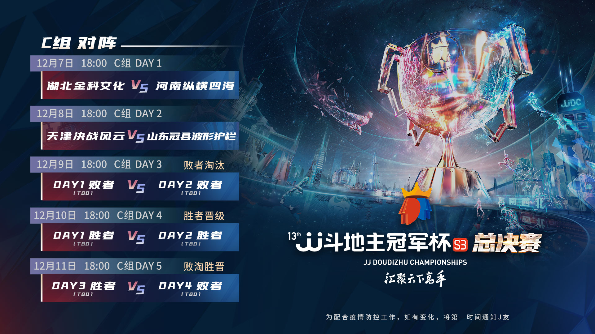 s3春季赛败区8进6,s3总决赛回顾