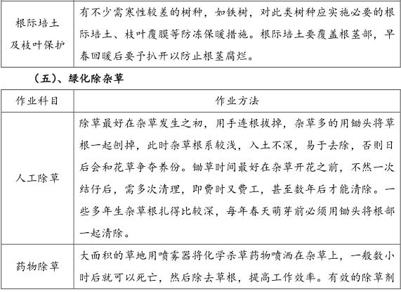 学校物业管理工作计划方案,学校物业安全工作方案