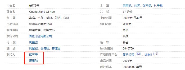 周星驰和向太和解了没,周星驰和向家闹翻后拍了什么电影