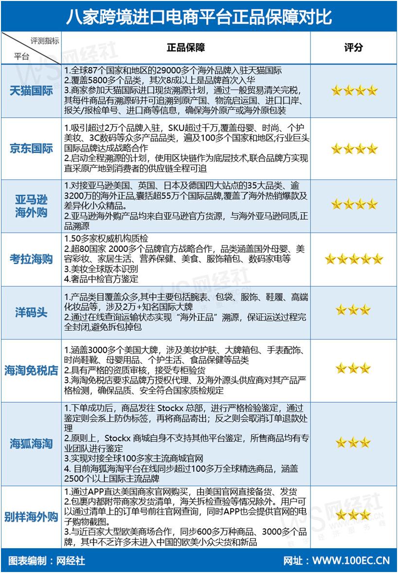 黑五遇冷的背后是跨境电商的两难,跨境电商今年黑五销量如何