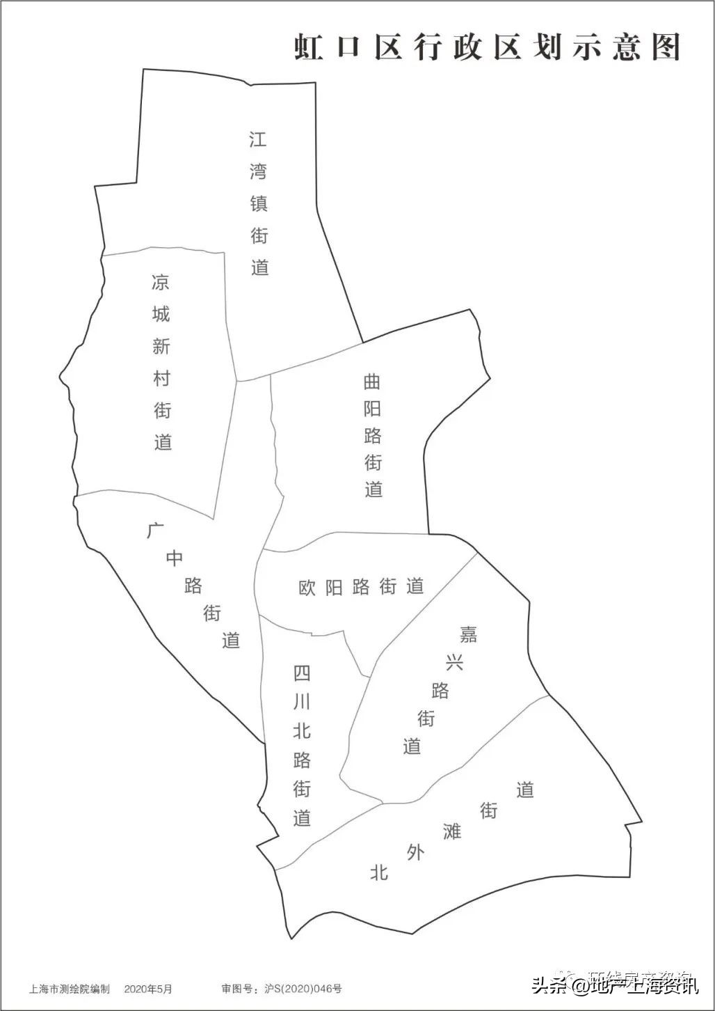 上海区域发展,上海几大区域发展排名