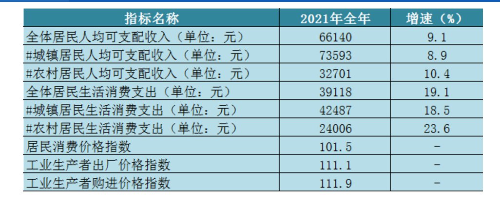 武汉与南京城市哪个漂亮,武汉和其他城市对比