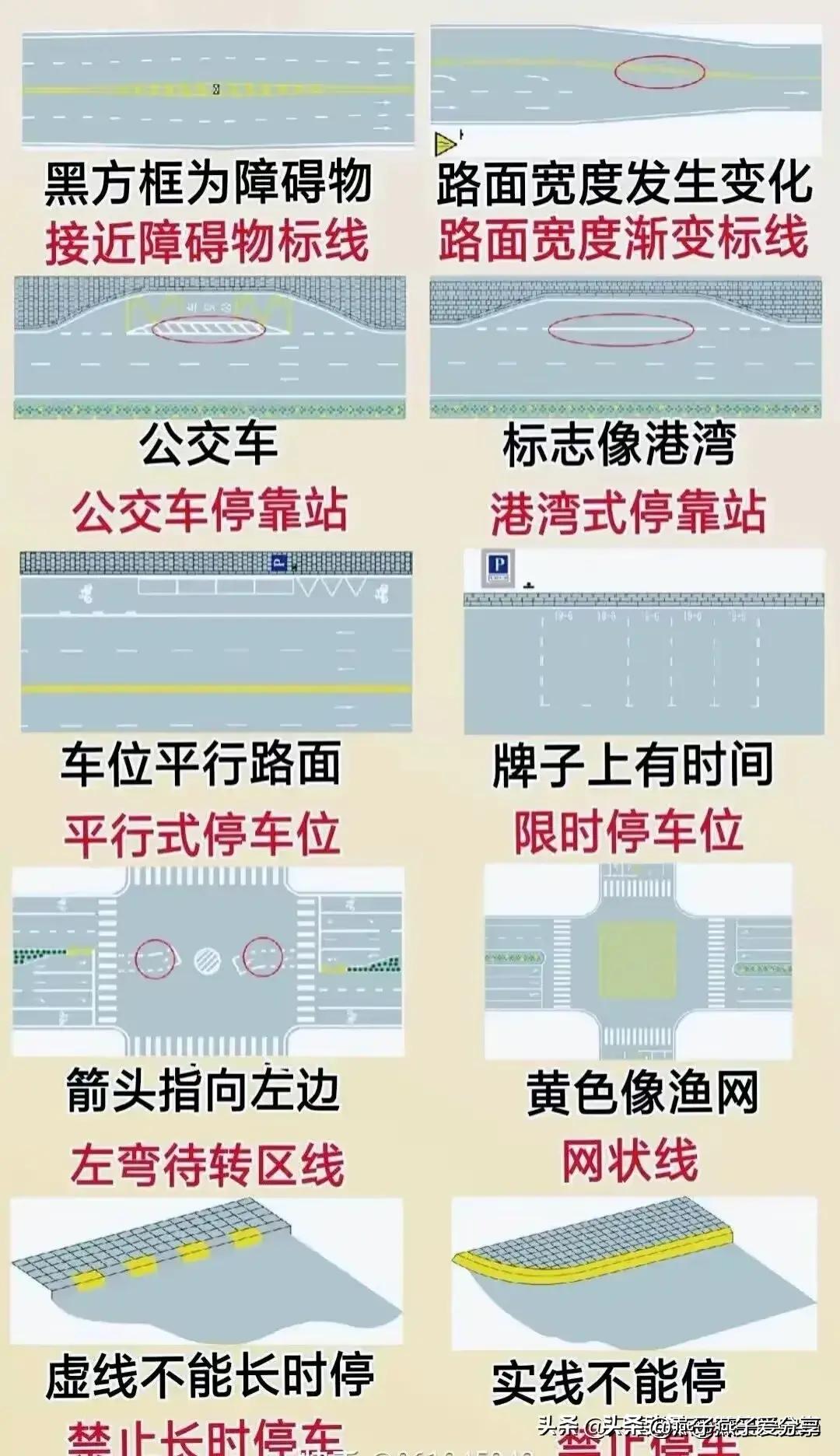 车子油耗怎么算公里数,1.4t油耗多少钱一公里怎么计算