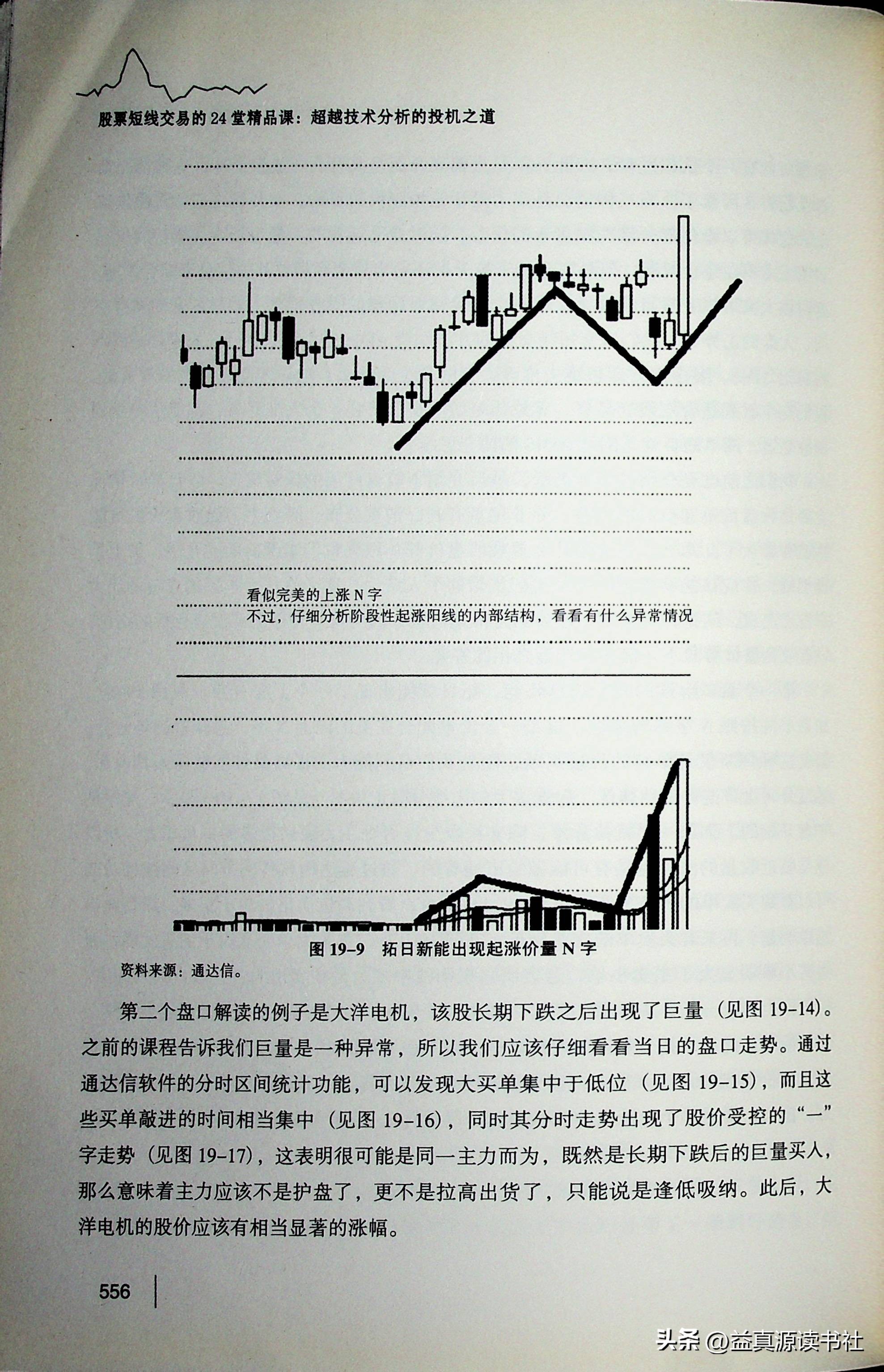 股票盘口重要知识点讲解,股票交易盘口入门知识