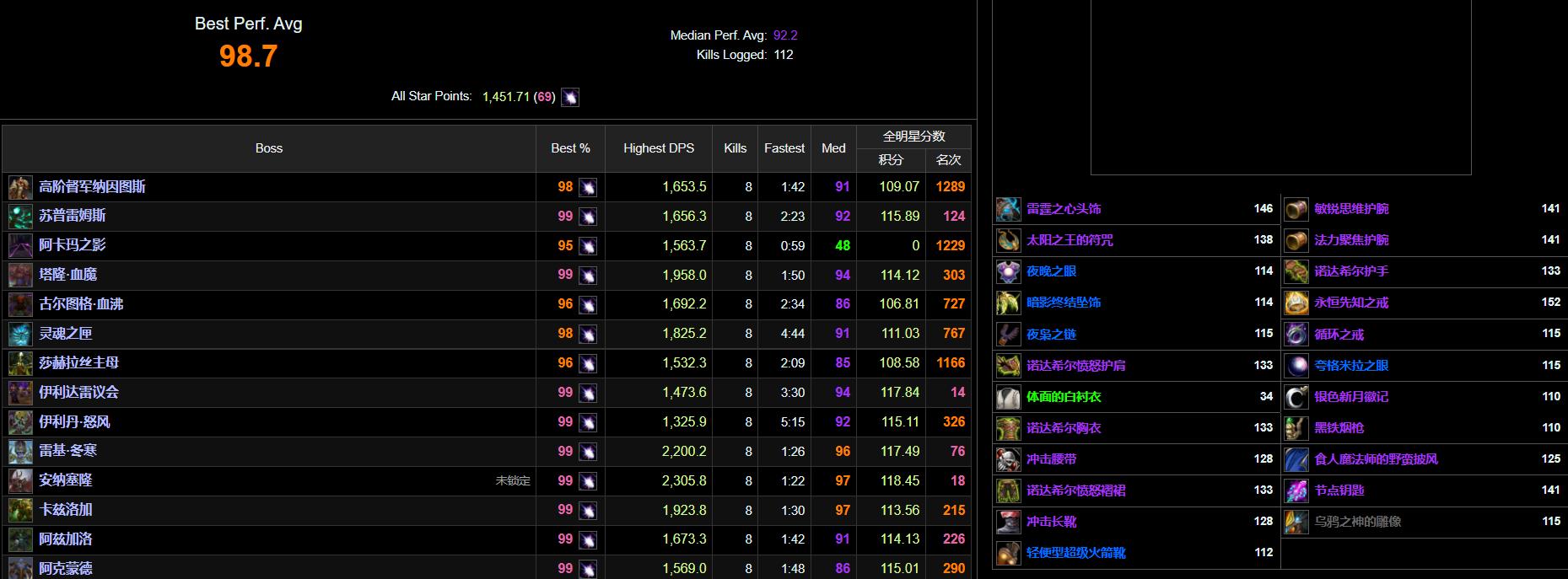 魔兽世界tbc团本视频,魔兽tbc最新金团