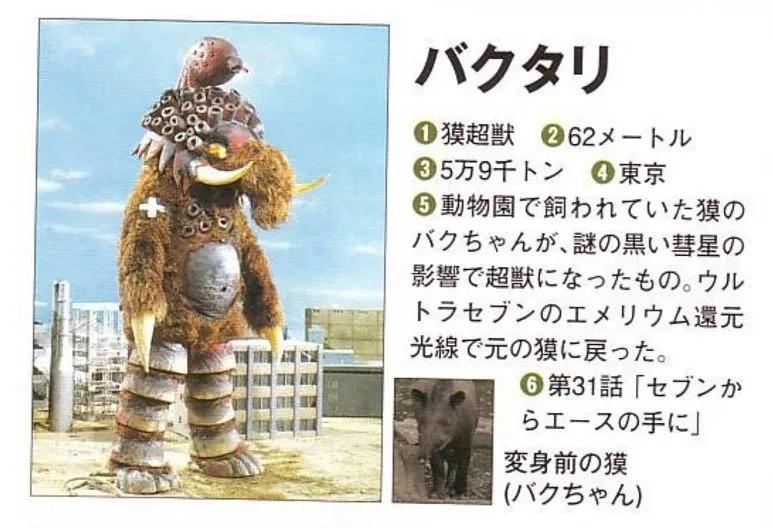 艾斯奥特曼大战河童怪兽,怪兽图鉴艾斯星