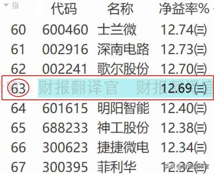 微波毫米波国产芯片,半导体军工