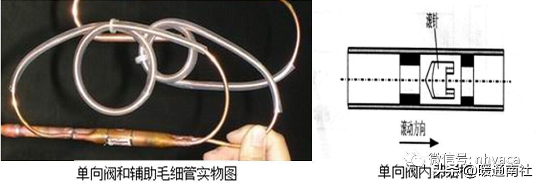 电器空调安装维修怎么样,空调器维修快速入门