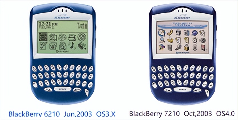 通信历史连载1,加拿大黑莓手机现状