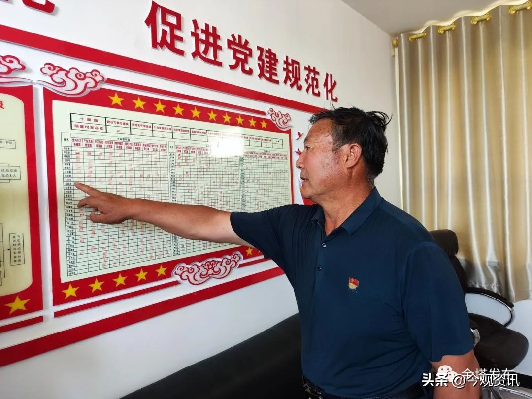 金塔县：“十面旗”激发农村*党**员队伍新活力