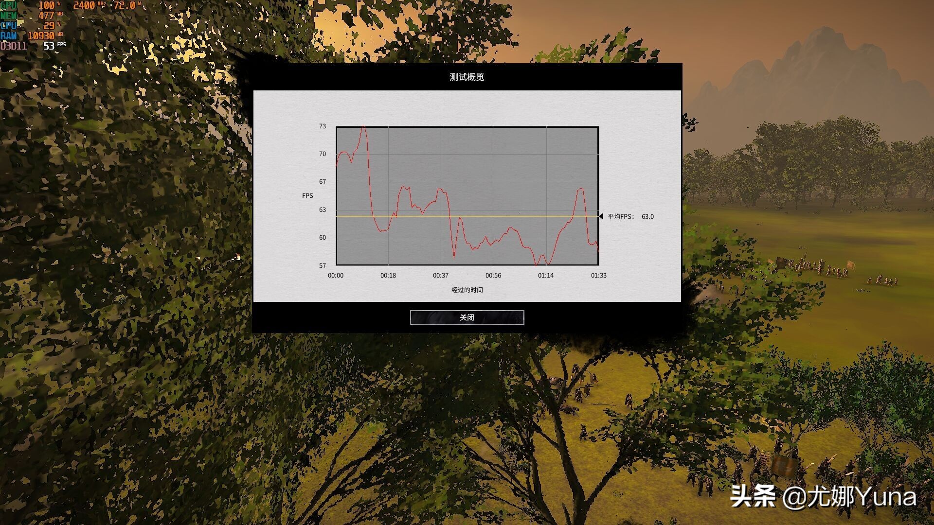 amd核显汇总,amd最新核显计划